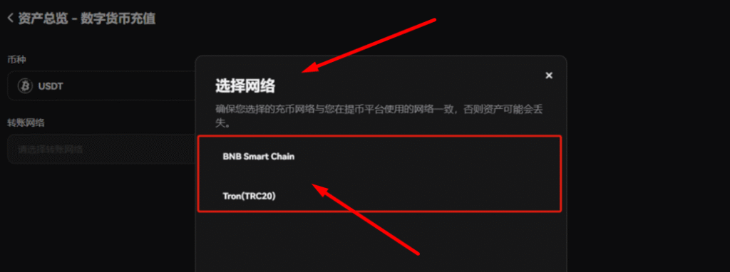 区块链转账网络

