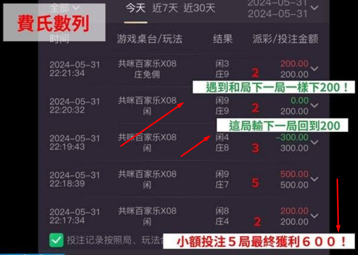 费式数列百家乐赢钱技巧