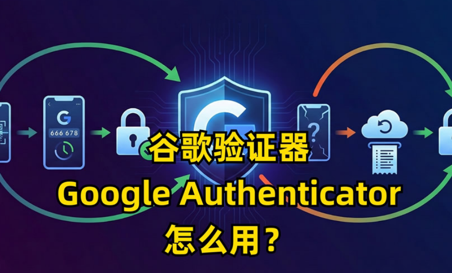 如何使用谷歌验证器