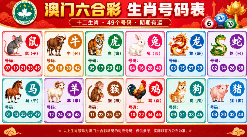 2026年最新澳门六合彩生肖号码表
