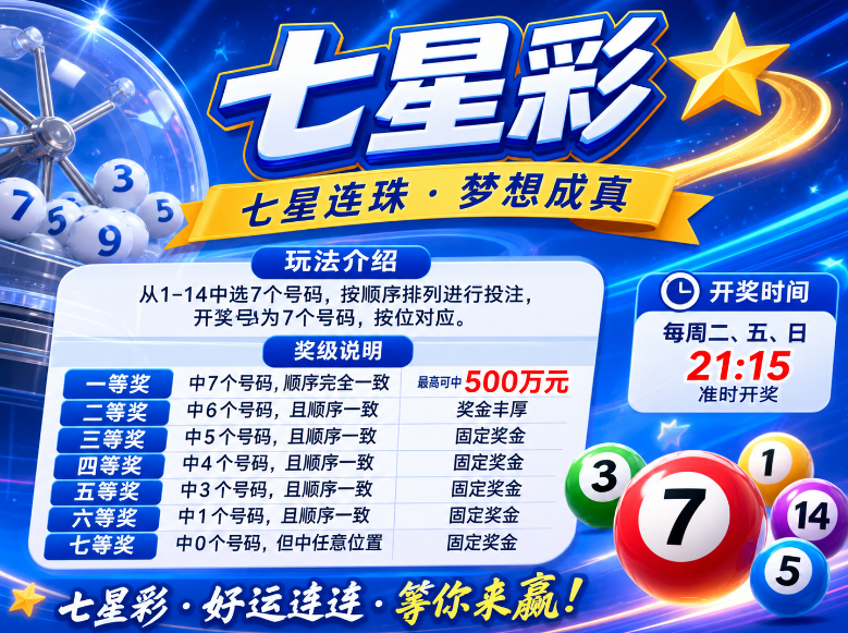 七星彩玩法规则